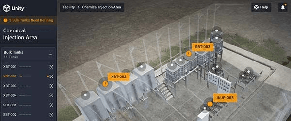 Operational Digital Twin