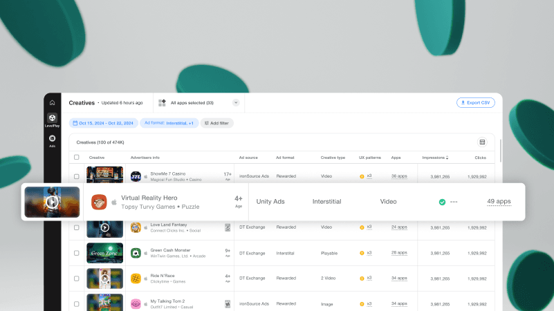 유니티 레벨플레이 대시보드